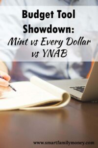 ynab budgeting for next month ynab budgeting for next month