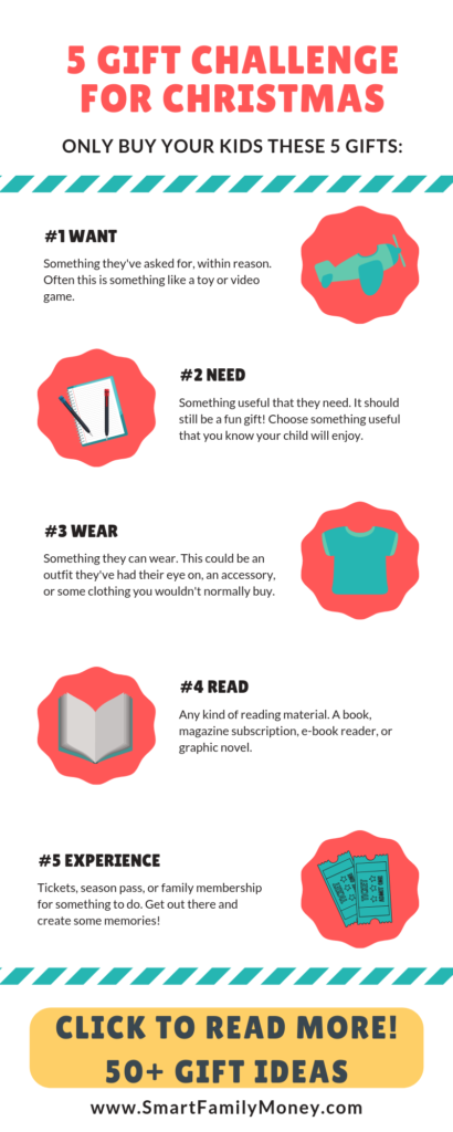 5 Gift Rule: Want, Need, Wear, Read, Experience